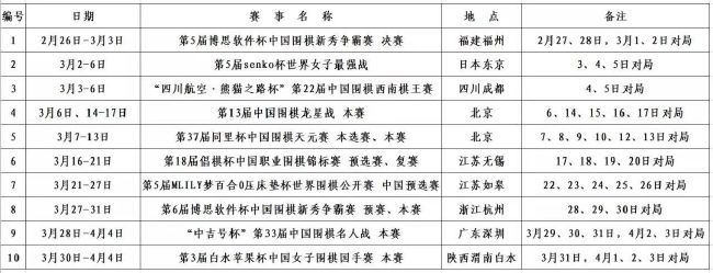 导演庄文强对自己的剧本也十分有自信，甚至坦言：;《无双》不怕剧透，即使你被剧透了再去看也依然好看